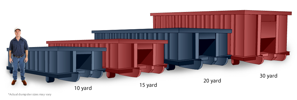 Washington D.C. Dumpster Rental Sizes